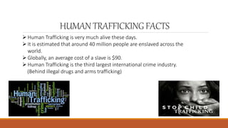 humantrafficking.pptx