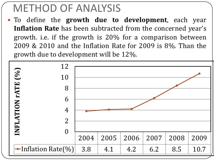 Dissertation vs thesis picture