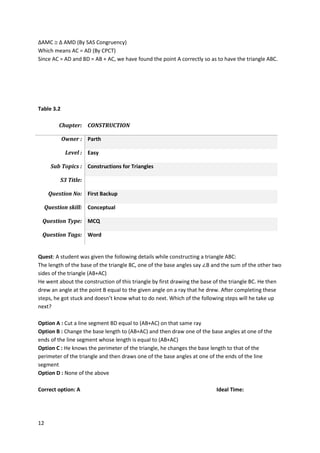 12
∆AMC  ∆ AMD (By SAS Congruency)
Which means AC = AD (By CPCT)
Since AC = AD and BD = AB + AC, we have found the point A correctly so as to have the triangle ABC.
Table 3.2
Chapter: CONSTRUCTION
Owner : Parth
Level : Easy
Sub Topics : Constructions for Triangles
S3 Title:
Question No: First Backup
Question skill: Conceptual
Question Type: MCQ
Question Tags: Word
Quest: A student was given the following details while constructing a triangle ABC:
The length of the base of the triangle BC, one of the base angles say ∠B and the sum of the other two
sides of the triangle (AB+AC)
He went about the construction of this triangle by first drawing the base of the triangle BC. He then
drew an angle at the point B equal to the given angle on a ray that he drew. After completing these
steps, he got stuck and doesn’t know what to do next. Which of the following steps will he take up
next?
Option A : Cut a line segment BD equal to (AB+AC) on that same ray
Option B : Change the base length to (AB+AC) and then draw one of the base angles at one of the
ends of the line segment whose length is equal to (AB+AC)
Option C : He knows the perimeter of the triangle, he changes the base length to that of the
perimeter of the triangle and then draws one of the base angles at one of the ends of the line
segment
Option D : None of the above
Correct option: A Ideal Time:
 