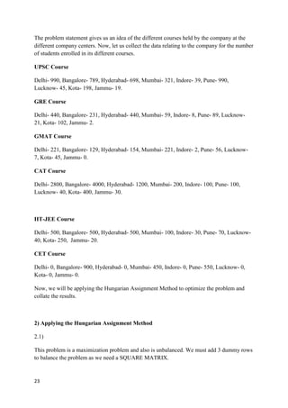 23
The problem statement gives us an idea of the different courses held by the company at the
different company centers. Now, let us collect the data relating to the company for the number
of students enrolled in its different courses.
UPSC Course
Delhi- 990, Bangalore- 789, Hyderabad- 698, Mumbai- 321, Indore- 39, Pune- 990,
Lucknow- 45, Kota- 198, Jammu- 19.
GRE Course
Delhi- 440, Bangalore- 231, Hyderabad- 440, Mumbai- 59, Indore- 8, Pune- 89, Lucknow-
21, Kota- 102, Jammu- 2.
GMAT Course
Delhi- 221, Bangalore- 129, Hyderabad- 154, Mumbai- 221, Indore- 2, Pune- 56, Lucknow-
7, Kota- 45, Jammu- 0.
CAT Course
Delhi- 2800, Bangalore- 4000, Hyderabad- 1200, Mumbai- 200, Indore- 100, Pune- 100,
Lucknow- 40, Kota- 400, Jammu- 30.
IIT-JEE Course
Delhi- 500, Bangalore- 500, Hyderabad- 500, Mumbai- 100, Indore- 30, Pune- 70, Lucknow-
40, Kota- 250, Jammu- 20.
CET Course
Delhi- 0, Bangalore- 900, Hyderabad- 0, Mumbai- 450, Indore- 0, Pune- 550, Lucknow- 0,
Kota- 0, Jammu- 0.
Now, we will be applying the Hungarian Assignment Method to optimize the problem and
collate the results.
2) Applying the Hungarian Assignment Method
2.1)
This problem is a maximization problem and also is unbalanced. We must add 3 dummy rows
to balance the problem as we need a SQUARE MATRIX.
 