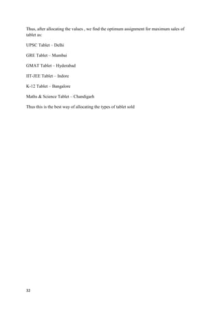 32
Thus, after allocating the values , we find the optimum assignment for maximum sales of
tablet as:
UPSC Tablet – Delhi
GRE Tablet – Mumbai
GMAT Tablet – Hyderabad
IIT-JEE Tablet – Indore
K-12 Tablet – Bangalore
Maths & Science Tablet – Chandigarh
Thus this is the best way of allocating the types of tablet sold
 