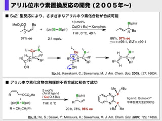 S R
2.4 equiv.
Bu
B(pin)MeO2CO Bu
(pin)B B(pin)+
THF, 0 °C, 40 h
10 mol%
Cu(O-t-Bu)ーXantphos
88%, 97% ee
γ:α = >99:1, E:Z = >99:1
97% ee
Ito, H.; Kawakami, C.; Sawamura, M. J. Am. Chem. Soc. 2005, 127, 16034.
C C
R2
C
H R1
R3
OR
H
C C
B
R1
R2
H
CR3
H
C C
R2C
H R1
R3
OR
H
Cu B
L
L Cu B
■ SN2' 型反応により、さまざまなアリルホウ素化合物が合成可能
アリル位ホウ素置換反応の開発 (２００５年∼)
■ アリルホウ素化合物の触媒的不斉合成に初めて成功
Ito, H.; Ito, S.; Sasaki, Y.; Matsuura, K.; Sawamura, M. J. Am. Chem. Soc. 2007, 129, 14856.
ligand: QuinoxP*
今本恒雄先生(2005)THF, 0 ˚C R
B(pin)
(pin)B B(pin)
+
R OCO2Me chiral ligand
/ Cu(O-t-Bu)
5 mol%
20 h, 78%, 96% ee
N
N P
P
t-BuMe
t-Bu MeR = CH2CH2Ph
 