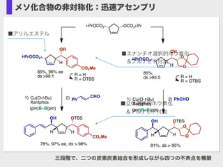 ■アリルエステル
■エナンチオ選択的ホウ素化
 ＆アルデヒド付加
■立体選択的ホウ素化
 ＆アルデヒド付加
三段階で、二つの炭素炭素結合を形成しながら四つの不斉点を構築
OCO2i-Pri-PrOCO2
i-PrOCO2
H
OR
CO2Me
85%, 96% ee
ds >99:1
Cu(O-t-Bu)
Xantphos
(pin)B–B(pin)
H
OTBS
CO2Me
OH
H
78%, 97% ee, ds > 98%
1) 2) CHO
Ph
R = H
R = OTBS
81%, ds > 95%
i-PrOCO2
H
OH
O
O
H
OTBS
O
O
OH
H
Cu(O-t-Bu)
Xantphos
(pin)B–B(pin)
1) 2) PhCHO
R = H
R = OTBS
85%,
ds >95:5
メソ化合物の非対称化：迅速アセンブリ
 