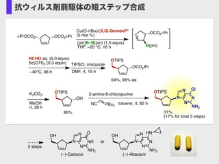 Cu(O-t-Bu)/(S,S)-QuinoxP*
(5 mol %)
OTIPS
N
N
N
N
NH2
31%
(17% for total 3 steps)
HCHO aq. (5.0 equiv)
Sc(OTf)3 (0.3 equiv)
Cl
(pin)B–B(pin) (1.5 equiv)
THF, –20 °C, 16 h
–40°C, 96 h
NC PBu3
toluene, rt, 82 h
2-amino-6-chloropurine
MeOH
rt, 39 h
OH
OTIPS
OCO2i-Pr
B(pin)
K2CO3
85%
OCO2i-Pri-PrOCO2
OCO2iPr
OTIPS
TIPSCl, imidazole
DMF, rt, 15 h
64%, 96% ee
OH
N
N
N
N
NH2
(–)-Abacavir
HN
OH
NH
N
N
N
NH2
(–)-Carbovir
O
or
2 steps
抗ウィルス剤前駆体の短ステップ合成
 