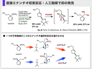 Ito, H; Kunii, S; Sawamura, M. Nature Chemistry, 2010, 2, 972.
Cu(O-t-Bu)
(R,R)-QuinoxP*
(5.0 mol %)
(pin)B B(pin)
(1.5 equiv)
Et2O, 24 h
OCH3
Ph
racemic 98% yield
97% ee
Ph
B
O
O
PhCHO
Ph
B
C
O
H
Ph Ph
HO
Ph
85% yield, 97% ee
直接エナンチオ収束反応：人工触媒で初の発見
OCH3
Ph
CH3O
Ph
OCH3
Ph
CH3O Ph
racemic
Cu
B
L*
Cu
B
L*
Ph
B
O
O
anti-SN2'
syn-SN2'
■ 一つの不斉触媒が二つのエナンチオ選択的反応を進行させる
 