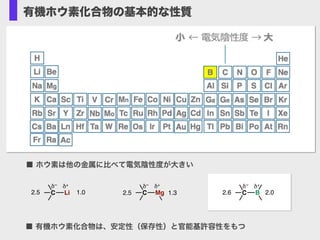 有機ホウ素化合物の基本的な性質
有機ホウ素反応剤は高い安定性（保存性）官
能基許容性をもつ
■ ホウ素は他の金属に比べて電気陰性度が大きい
■ 有機ホウ素化合物は、安定性（保存性）と官能基許容性をもつ
C B
δ+δ–
2.6 2.0C Mg
δ+δ–
2.5 1.3C Li
δ+δ–
2.5 1.0
 
