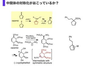 Nu
–Pd0L*
+Pd0L*
X
X
PdII
X L* Nu
racemic
OTroc
OTroc
OTroc
OTroc
OTroc
OTroc
OTroc
XLPd
Pd2(dba)3
Trost ligand
H
NO2PhO2S
OH
OTroc
OTroc
OTroc
racemic
NO2PhO2S
OH
OH
OH
(−)-cyclophelitiol
Intermediate with
symmetric structure
OCH3
Ph
Ph
M
中間体の対称化がおこっているか？
 