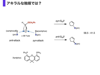 C
H OCH2Ph
(xantphos)Cu
(pin)B
anti-attack
Cu(xantphos)
B(pin)
syn-attack
> 99 %ee
O
Ph2P PPh2
Xantphos:
syn-SN2'
B(pin)
B(pin)
anti-SN2'
58.5 : 41.5
アキラルな触媒では？
 