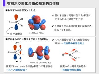 有機ホウ素化合物の基本的な性質
LUMO of BMe3
R B
R
R
✔ 弱い求核性と同時に空の２p軌道に
  由来したルイス酸性をもつ
✔ R3Bはラジカル的に酸素と反応する。
空気下で不安定。
空の2p軌道
■トリアルキルボラン：R3B
R B
O
O
■アルキルボロン酸エステル：RB(OR)2
酸素のlone pairからの空p軌道への電子供与
→ルイス酸性の低下
✔ ルイス酸性の低下と共有結合性の 
  増加 → 化合物の安定性向上
HOMO-2 of MeB(OR)2
酸素へのσ電子流れ込み 
→共有結合性の増加
B
O
O
R
 
