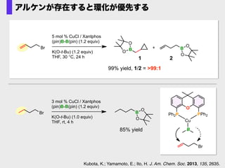 B
Cu
Br
O
Ph2P PPh2
5 mol % CuCl / Xantphos
(pin)B-B(pin) (1.2 equiv)
K(O-t-Bu) (1.2 equiv)
THF, 30 °C, 24 h
B
O
O
+Br B
O
O
1 2
99% yield, 1/2 = >99:1
3 mol % CuCl / Xantphos
(pin)B-B(pin) (1.2 equiv)
K(O-t-Bu) (1.0 equiv)
THF, rt, 4 h
Br B
O
O
85% yield
アルケンが存在すると環化が優先する
Kubota, K.; Yamamoto, E.; Ito, H. J. Am. Chem. Soc. 2013, 135, 2635.
 