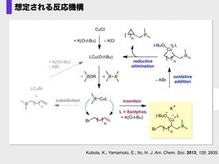 Br
n
Cu
B
Lt-BuO I
–
K
+
LCu(O-t-Bu)
B CuL
Br
B
LCuBr
+
n
substitution insertion
+ K(O-t-Bu)
– KBr
n
L = Xantphos
+ K(O-t-Bu)
oxidative
addition
n
Cu
B
Lt-BuO III
reductive
elimination
n
B
CuCl
+ K(O-t-Bu) – KCl
B B+BOR–
– KBr
想定される反応機構
Kubota, K.; Yamamoto, E.; Ito, H. J. Am. Chem. Soc. 2013, 135, 2635.
 