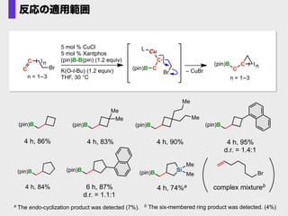 a The endo-cyclization product was detected (7%).
(pin)B
4 h, 86%
(pin)B
Me
Me
4 h, 83%
(pin)B
Me
Me
4 h, 90%
(pin)B
4 h, 95%
d.r. = 1.4:1
(pin)B
4 h, 84%
(pin)B
6 h, 87%
d.r. = 1.1:1
Si(pin)B
Me
Me
4 h, 74%a
5 mol % CuCl
5 mol % Xantphos
(pin)B-B(pin) (1.2 equiv)
K(O-t-Bu) (1.2 equiv)
THF, 30 °C
n
C
C
Cu
(pin)B
– CuBr
C n
n = 1−3 n = 1−3
C
C
Br
Br C
(pin)B
L
b The six-membered ring product was detected. (4%)
complex mixtureb
Br
反応の適用範囲
 