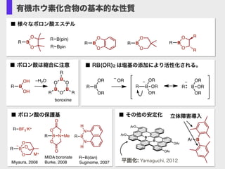 有機ホウ素化合物の基本的な性質
■ RB(OR)2 は塩基の添加により活性化される。
B
OR
OR
R
OR
ORB
OR
OR
R B
OR
OR
R OR
■ 様々なボロン酸エステル
O
O
BR
O
O
BR
O
O
BR
O
O
BR
R
R
R B(pin)
R Bpin
OH
OH
BR
O
B
O
B
O
B
R R
R
boroxine
–H2O
■ ボロン酸は縮合に注意
■ ボロン酸の保護基
R BF3
-K+
B N
O
O
O
O
MeR
N
B
N
R
H
H
Burke, 2008 Suginome, 2007
R B(dan)MIDA boronate
B
O
O
OR
M+
Miyaura, 2008
BAr
■ その他の安定化
Hc
and Hd
in Figu
and 7.76 and 9.02 p
of 1a in [D2]tetr
relatively downfie
are attributed to t
the neighboring b
deshielded singlet
atom, which reflec
(see the Supporti
1
H NMR measure
significant change
a large energy ga
Scheme 1. Stepwise boron doping of an extended polyaromatic hydro-
carbon.
Scheme 2. Synthesis of B-doped nanographene 1a. Reagents and
Figure 1. 1
H NMR sp
平面化: Yamaguchi, 2012
立体障害導入
 