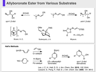 Allyboronate Ester from Various Substrates
OR
R'
OH
OR
R'CHO 1
2
3
4
OR
R'
OH
R'CHO OR
anti-1,2-diolsyn-1,2-diol
B
B
*
*
B
OR
2
B
TMSOMe
Soderquist, J. A.
B OTBS
O
O
R
R
MiyauraBrown, H. C.
R = CO2i-Pr
Lee, J. C. H.; Hall, D. G. J. Am. Chem. Soc. 2010, 132, 5544.
Lessard, S.; Peng, F.; Hall, D. J. Am. Chem. Soc. 2009, 131, 9612.
R'
OH
R'CHO
syn-1,2-diol
derivatives
O
B(pin)
O
Hall's Methods
O(pin)B
OTfO
OEt
R
Cr catalyst
Pd catalyst
H–B(pin)
R
(Z)-γ-alkoxyallyl-
boronates
 