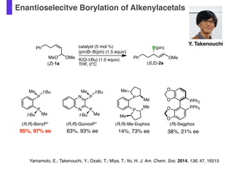 Enantioselecitve Borylation of Alkenylacetals
Y. Takenouchicatalyst (5 mol %)
OMe
B(pin)
PhK(O-t-Bu) (1.0 equiv)
THF, 0°C(Z)-1a (S,E)-2a
Ph
P
P
Me t-Bu
t-Bu Me
(R,R)-BenzP*
N
N P
P
Me t-Bu
t-Bu Me
(R,R)-QuinoxP*
P
P
Me
Me
Me
Me
(R,R)-Me-Duphos
OMeMeO
(pin)B–B(pin) (1.5 equiv)
O
O
O
O
PPh2
PPh2
(R)-Segphos
95%, 97% ee 63%, 93% ee 14%, 73% ee 38%, 21% ee
Yamamoto, E.; Takenouchi, Y.; Ozaki, T.; Miya, T.; Ito, H. J. Am. Chem. Soc. 2014, 136, 47, 16515
 