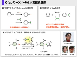 ■シリルボラン／塩基法 遷移金属フリーのホウ素化
92% yield
(1.5 equiv)
KOMe (1.2 equiv)
DME, 30 °C, 1 h
Si B
O
O
Br B
O
O
Ph
Yamamoto, E.; Izumi, K.; Horita, Y.; Ito, H. J. Am. Chem. Soc. 2012, 134, 19997.
山本英治博士
堀田優子 泉 清孝
■ 有機リチウムやGrignard試薬利用
B
X Li
BuLi
BX
官能基許容性に問題あり
■ 宮浦パラジウム触媒法
X
Pd cat.
B B
B
パラジウム触媒の残存
立体障害に弱い、反応が遅い
C(sp２)ーX へのホウ素置換反応
 