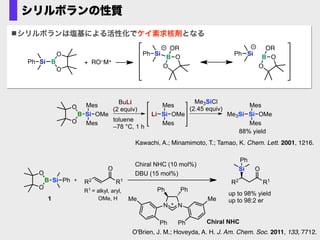 シリルボランの性質
シリルボランは塩基による活性化でケイ素求核剤となる
O
B
O
Si
Mes
Mes
OMe Si
Mes
Mes
OMeLi
BuLi
(2 equiv)
toluene
–78 °C, 1 h
Me3SiCl
(2.45 equiv)
Si
Mes
Mes
OMeMe3Si
88% yield
Kawachi, A.; Minamimoto, T.; Tamao, K. Chem. Lett. 2001, 1216.
Chiral NHC (10 mol%)
O
B
O
Si Ph R1
O
R2
1
R1
O
R2
Si
up to 98% yield
up to 98:2 er
R1 = alkyl, aryl,
OMe, H
DBU (15 mol%)
Ph
N N
Ph Ph
Ph Ph
Me Me
Chiral NHC
O'Brien, J. M.; Hoveyda, A. H. J. Am. Chem. Soc. 2011, 133, 7712.
Si B
O
O
Ph + RO–M+
Si
B
O
O
Ph
OR
Si
B
O
O
Ph
OR
 