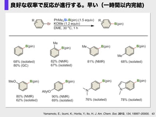 63Yamamoto, E.; Izumi, K.; Horita, Y.; Ito, H. J. Am. Chem. Soc. 2012, 134, 19997–20000.
良好な収率で反応が進行する。早い（一時間以内完結)
 