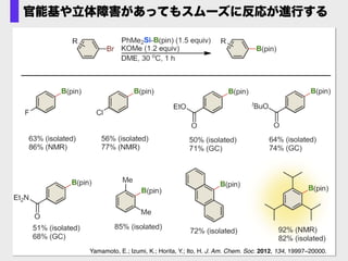 Yamamoto, E.; Izumi, K.; Horita, Y.; Ito, H. J. Am. Chem. Soc. 2012, 134, 19997–20000.
官能基や立体障害があってもスムーズに反応が進行する
 