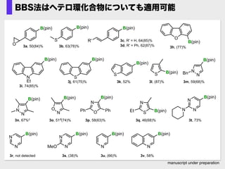 manuscript under preparation
BBS法はヘテロ環化合物についても適用可能
3k, 52% 3l, (87)%
B(pin)
S
3h, (77)%
3i, 74(85)%
O
B(pin)
N
Et
B(pin)
3j, 61(75)%
S
B(pin)
3p, 58(63)%
N
NBn
B(pin)
O
N
B(pin)
S B(pin)
N
N
B(pin)
N
O
B(pin)
Ph Ph
N
SEt B(pin)
N
N
B(pin)
N
N
B(pin)
N
N
B(pin)
MeO
N
3m, 59(68)%
3n, 67%c 3o, 51d(74)% 3q, 46(68)%
3r, not detected 3s, (38)%
3t, 73%
B(pin)
3c, R' = H, 64(85)%
B(pin)
3a, 50(84)%
O
S
B(pin)
3b, 63(78)%
R'
3d, R' = Ph, 62(87)%
3u, (66)%
N
B(pin)
3v, 58%
N
B(pin)
 
