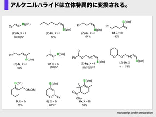 manuscript under preparation
アルケニルハライドは立体特異的に変換される。
B(pin)
Cy
B(pin)
B(pin)
Ph
B(pin)
OMOM
B(pin)
B(pin)
B(pin)
68(86)%c 72% 64%
(60)%d
B(pin)
O 5
B(pin)
O
B(pin)
Ph
Ph
64%
74%
43%
O
OBu
58% 53%
51(70)%d,e
O
B(pin)
Cy
68%e
(E)-6a, X = I (Z)-6b, X = I (Z)-6c, X = I
(Z)-6g, X = I (Z)-6h, X
= I
6d, X = Br
(E)-6e, X = I 6f, X = Br
6j, X = Br6i, X = Br 6k, X = Br
OPh
O
5
 