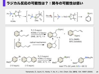 69Yamamoto, E.; Izumi, K.; Horita, Y.; Ito, H. J. Am. Chem. Soc. 2012, 134, 19997–20000.
ラジカル反応の可能性は？：関与の可能性は低い
 