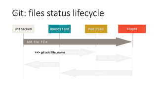 Version Control Systems -- Git -- Part I | PPTX