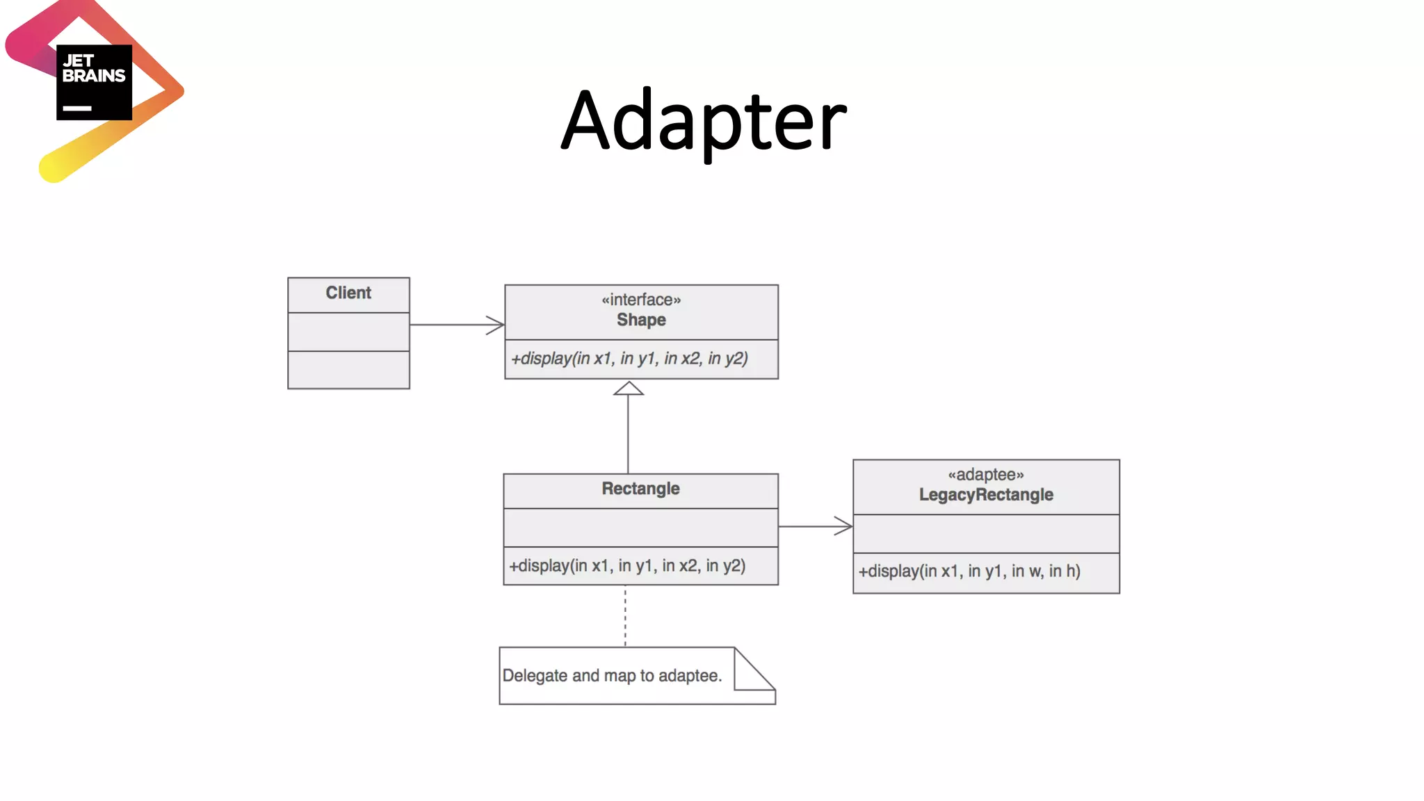 Adapter 