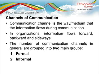 Part I-Communication-Over View skill.pdf