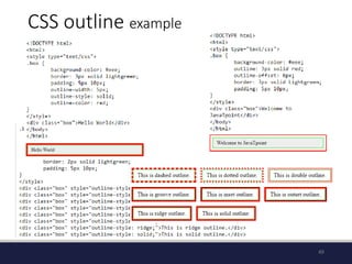 which helps for the learning of front end css | PPTX