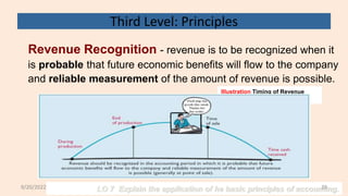 Part I - Financial Accounting.ppt
