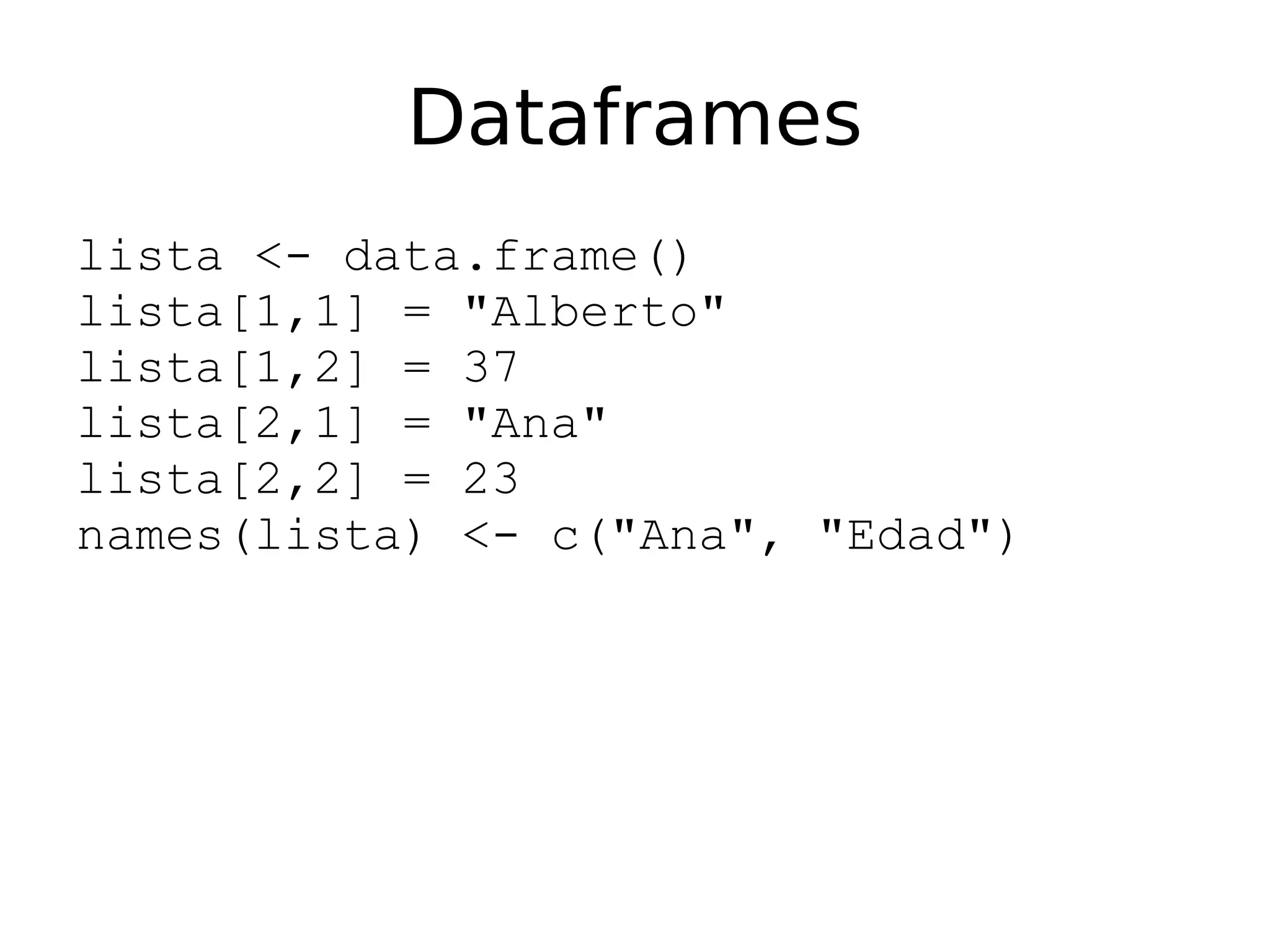 Dataframes lista <- data.frame() lista[1,1] = "Alberto" lista[1,2] = 37 lista[2,1] = "Ana" lista[2,2] = 23 names(lista) <- c("Ana", "Edad") 