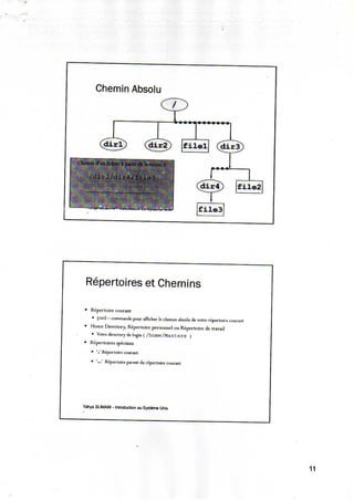 Parti 1 concepts de base
