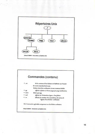 Parti 1 concepts de base
