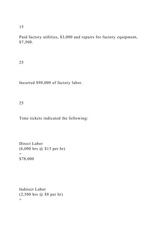 15
Paid factory utilities, $3,000 and repairs for factory equipment,
$7,500.
25
Incurred $98,000 of factory labor.
25
Time tickets indicated the following:
Direct Labor
(6,000 hrs @ $13 per hr)
=
$78,000
Indirect Labor
(2,500 hrs @ $8 per hr)
=
 