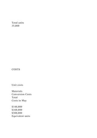 Total units
35,000
COSTS
Unit costs
Materials
Conversion Costs
Total
Costs in May
$140,000
$160,000
$300,000
Equivalent units
 