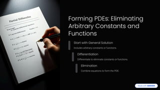 Forming PDEs: Eliminating
Arbitrary Constants and
Functions
Start with General Solution
Includes arbitrary constants or functions.
Differentiation
Differentiate to eliminate constants or functions.
Elimination
Combine equations to form the PDE.
 