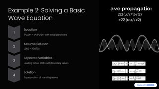 Example 2: Solving a Basic
Wave Equation
1
Equation
"²u/"t² = c² "²u/"x² with initial conditions
2
Assume Solution
u(x,t) = X(x)T(t)
3
Separate Variables
Leading to two ODEs with boundary values
4
Solution
Superposition of standing waves
 