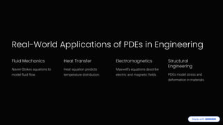 Real-World Applications of PDEs in Engineering
Fluid Mechanics
Navier-Stokes equations to
model fluid flow.
Heat Transfer
Heat equation predicts
temperature distribution.
Electromagnetics
Maxwell's equations describe
electric and magnetic fields.
Structural
Engineering
PDEs model stress and
deformation in materials.
 