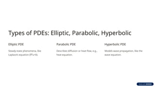 Pde Types Partial-Differential-Equations-An-Introduction-for-Engineers (2).pptx
