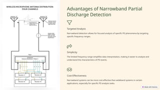 Advantages of Narrowband Partial
Discharge Detection
Targeted Analysis
Narrowband detection allows for focused analysis of specific PD phenomena by targeting
specific frequency ranges.
Simplicity
The limited frequency range simplifies data interpretation, making it easier to analyze and
understand the characteristics of PD events.
Cost-Effectiveness
Narrowband systems can be more cost-effective than wideband systems in certain
applications, especially for specific PD analysis tasks.
 