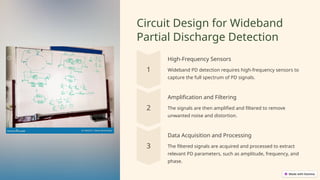 Circuit Design for Wideband
Partial Discharge Detection
High-Frequency Sensors
Wideband PD detection requires high-frequency sensors to
capture the full spectrum of PD signals.
Amplification and Filtering
The signals are then amplified and filtered to remove
unwanted noise and distortion.
Data Acquisition and Processing
The filtered signals are acquired and processed to extract
relevant PD parameters, such as amplitude, frequency, and
phase.
 