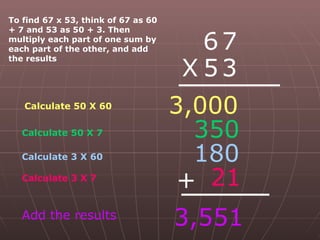 Calculate 50 X 60 6 7 X 5 3 Calculate 50 X 7 3,000 350 180 21 Calculate 3 X 60 Calculate 3 X 7 Add the results 3,551 To find 67 x 53, think of 67 as 60 + 7 and 53 as 50 + 3. Then multiply each part of one sum by each part of the other, and add the results + 