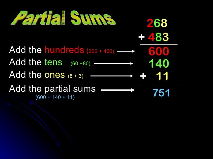 Partial sums-addition-algorithm