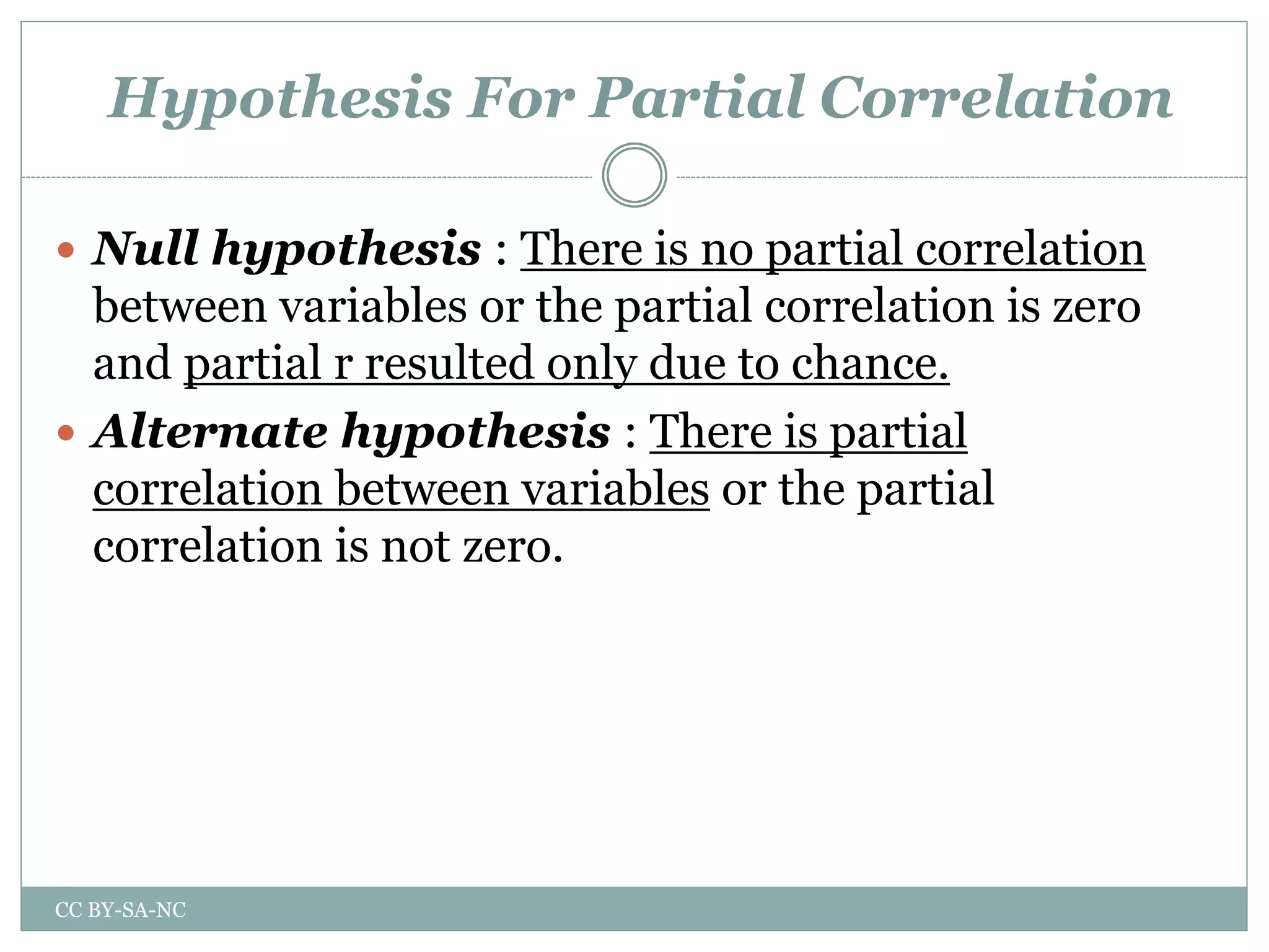 Hypothesis For Partial Correlation
 Null hypothesis : There is no partial correlation
between variables or the partial correlation is zero
and partial r resulted only due to chance.
 Alternate hypothesis : There is partial
correlation between variables or the partial
correlation is not zero.
CC BY-SA-NC
 