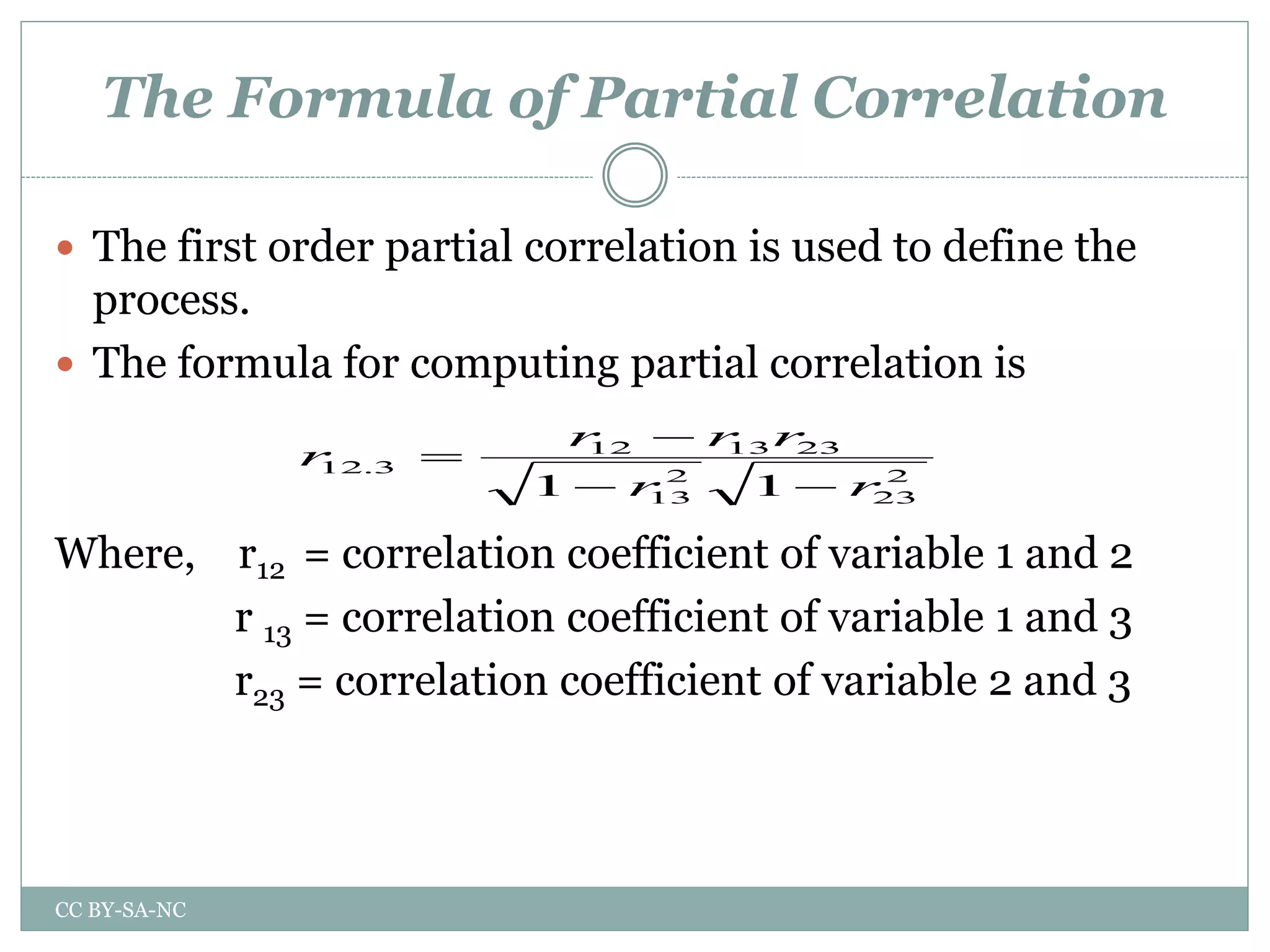The Formula of Partial Correlation
 The first order partial correlation is used to define the
process.
 The formula for computing partial correlation is
Where, r12 = correlation coefficient of variable 1 and 2
r 13 = correlation coefficient of variable 1 and 3
r23 = correlation coefficient of variable 2 and 3
2
23
2
13
231312
3.12
11 rr
rrr
r



CC BY-SA-NC
 