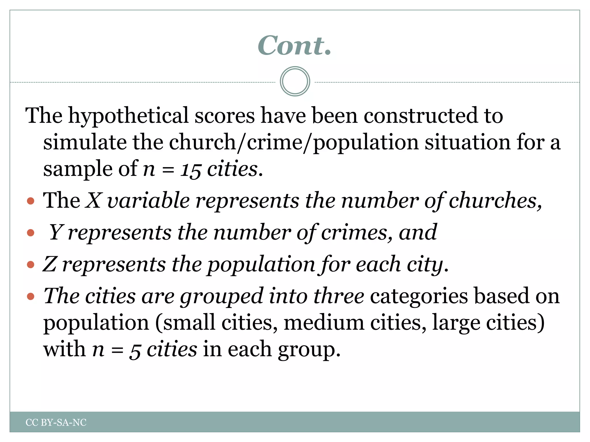 Cont.
The hypothetical scores have been constructed to
simulate the church/crime/population situation for a
sample of n = 15 cities.
 The X variable represents the number of churches,
 Y represents the number of crimes, and
 Z represents the population for each city.
 The cities are grouped into three categories based on
population (small cities, medium cities, large cities)
with n = 5 cities in each group.
CC BY-SA-NC
 