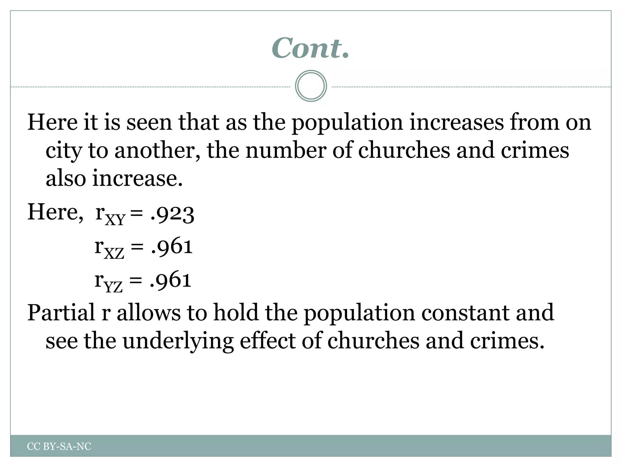 Cont.
Here it is seen that as the population increases from on
city to another, the number of churches and crimes
also increase.
Here, rXY = .923
rXZ = .961
rYZ = .961
Partial r allows to hold the population constant and
see the underlying effect of churches and crimes.
CC BY-SA-NC
 
