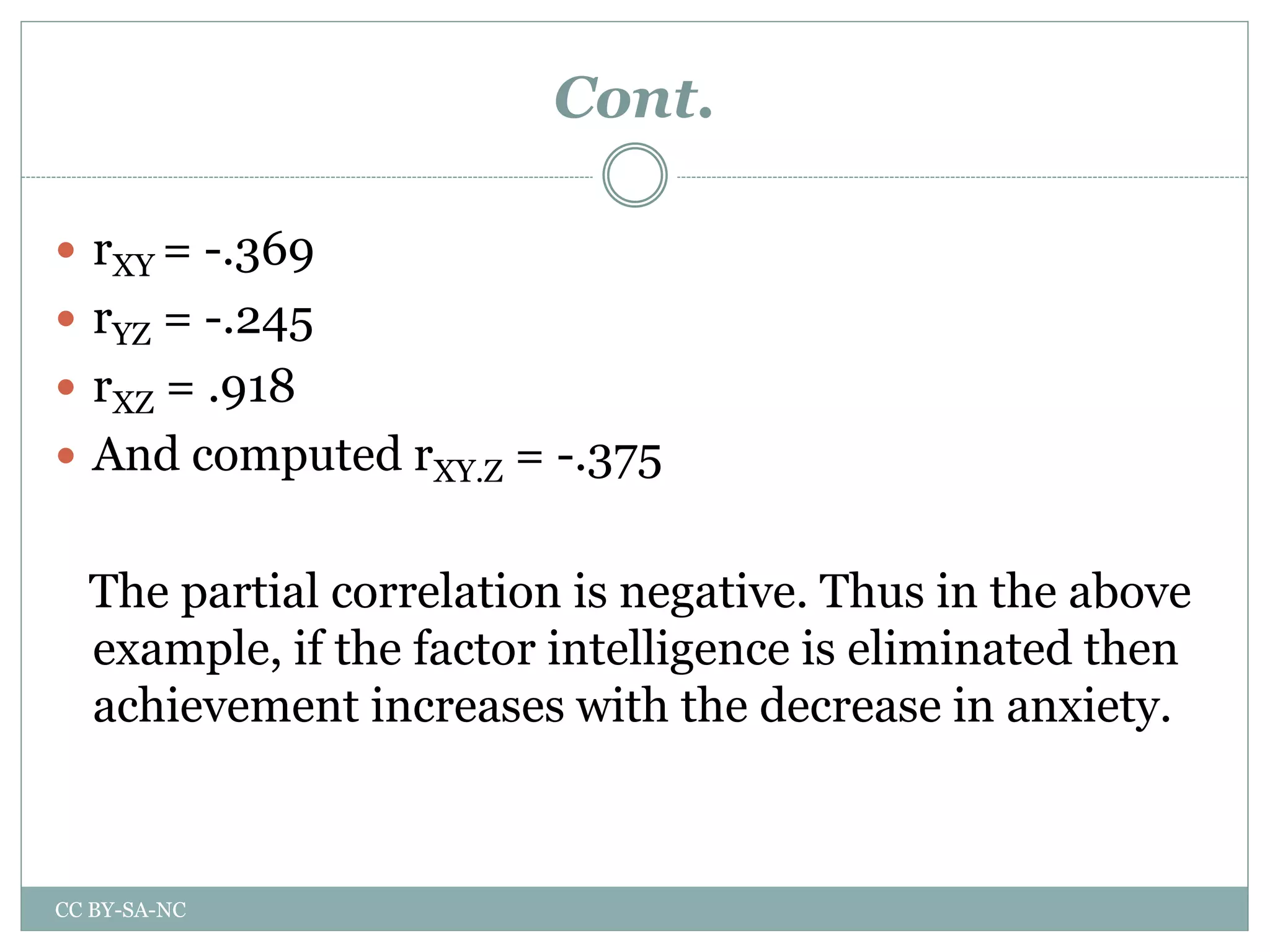 Cont.
 rXY = -.369
 rYZ = -.245
 rXZ = .918
 And computed rXY.Z = -.375
The partial correlation is negative. Thus in the above
example, if the factor intelligence is eliminated then
achievement increases with the decrease in anxiety.
CC BY-SA-NC
 