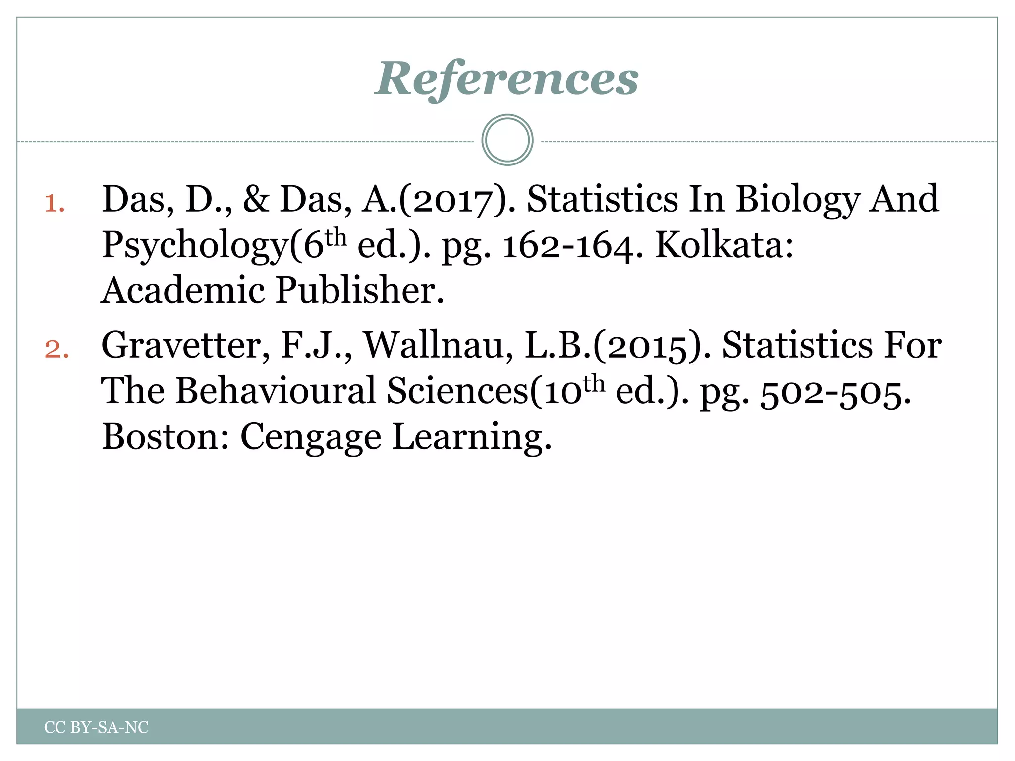 References
1. Das, D., & Das, A.(2017). Statistics In Biology And
Psychology(6th ed.). pg. 162-164. Kolkata:
Academic Publisher.
2. Gravetter, F.J., Wallnau, L.B.(2015). Statistics For
The Behavioural Sciences(10th ed.). pg. 502-505.
Boston: Cengage Learning.
CC BY-SA-NC
 